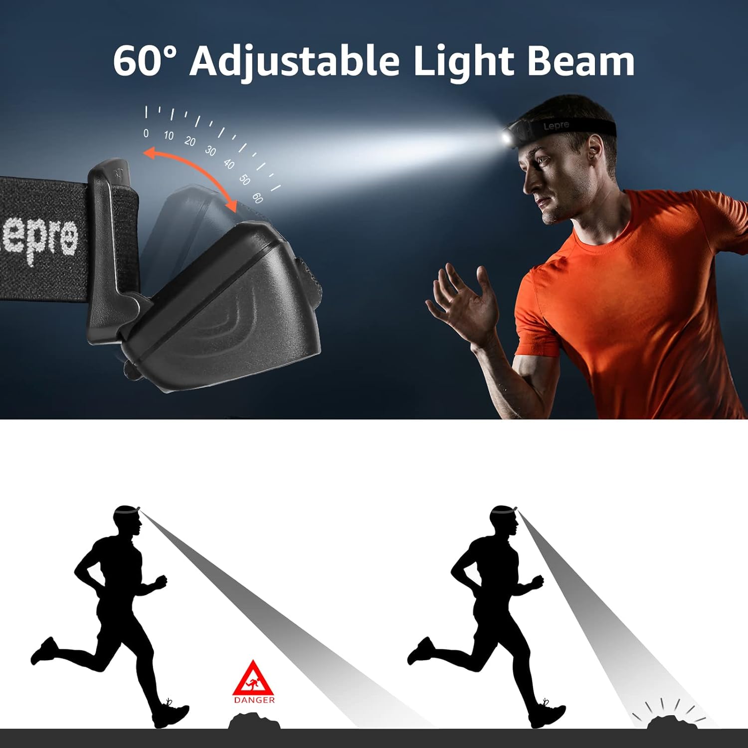 LUM SUM zoomable waterproof LED Flashlight with motion sensor