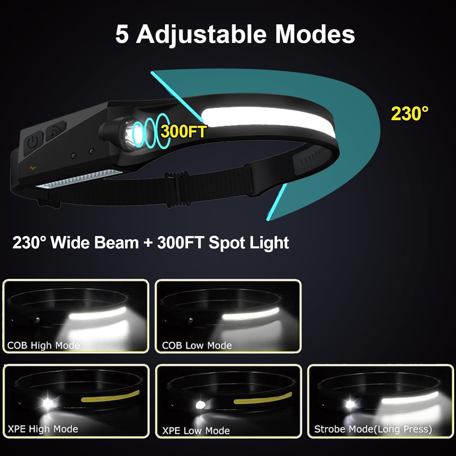 Ewenele Rechargeable LED Headlamp 6 Pack