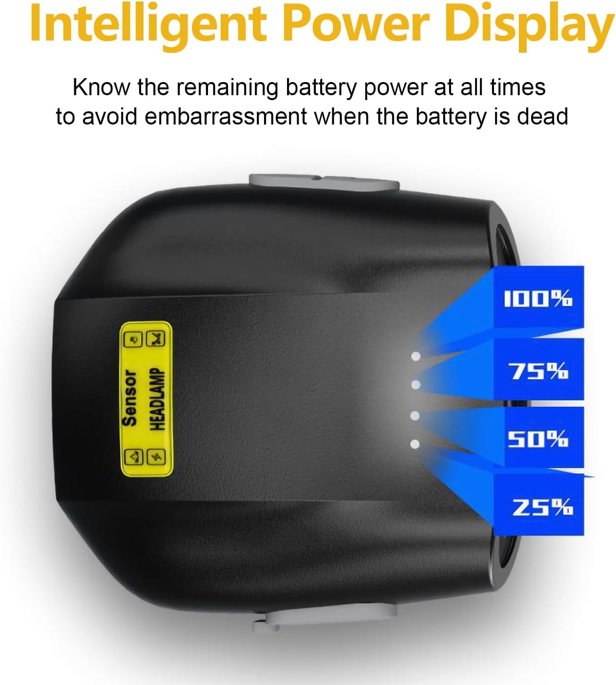 Clipped-on USB-C rechargeable cap light for sports