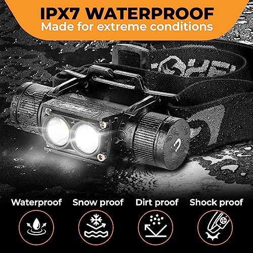 Bright Durable IPX7 Waterproof Rechargeable Headlamp for Work Hiking