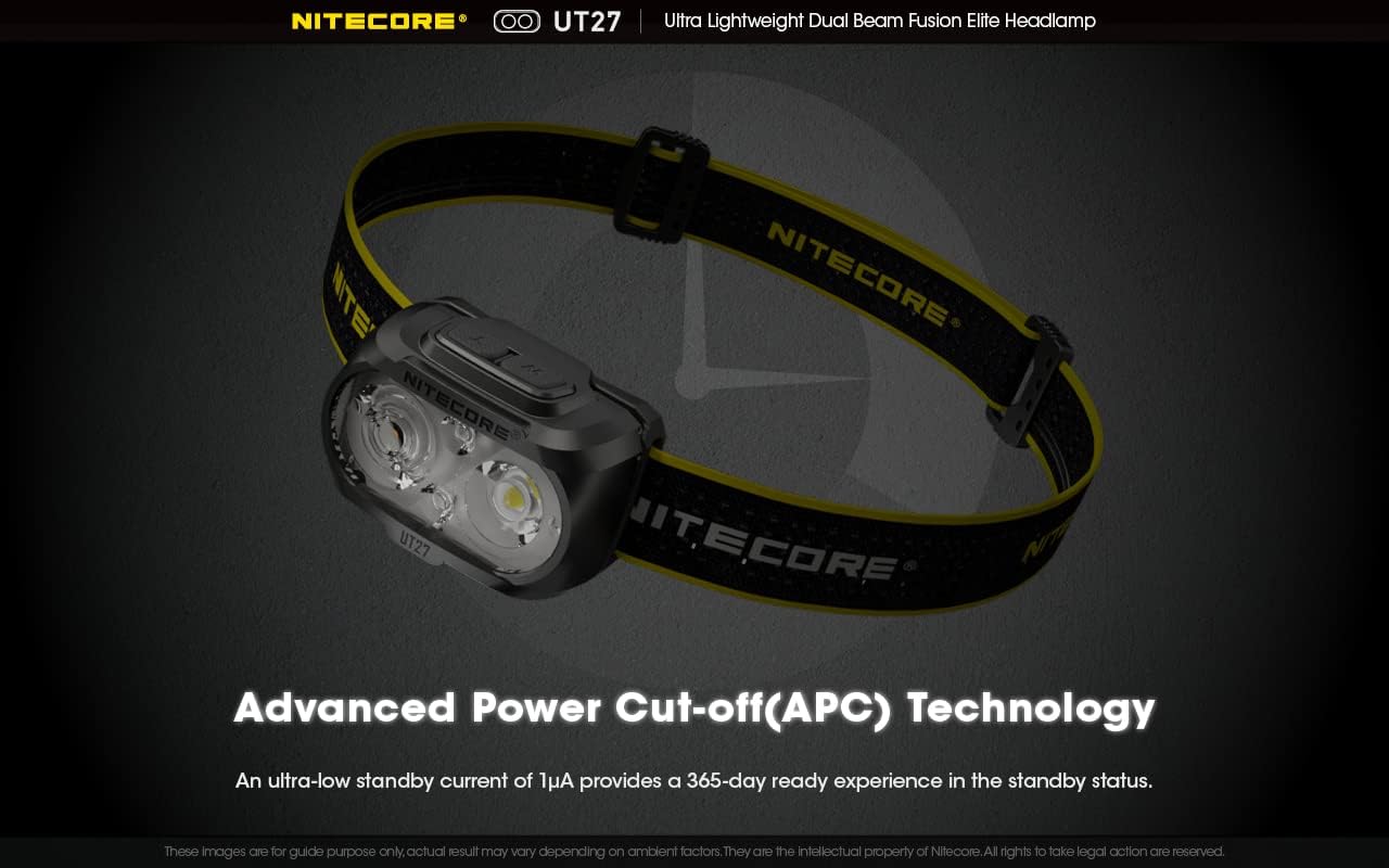 Nitecore UT27 Dual Beam Fusion Headlamp