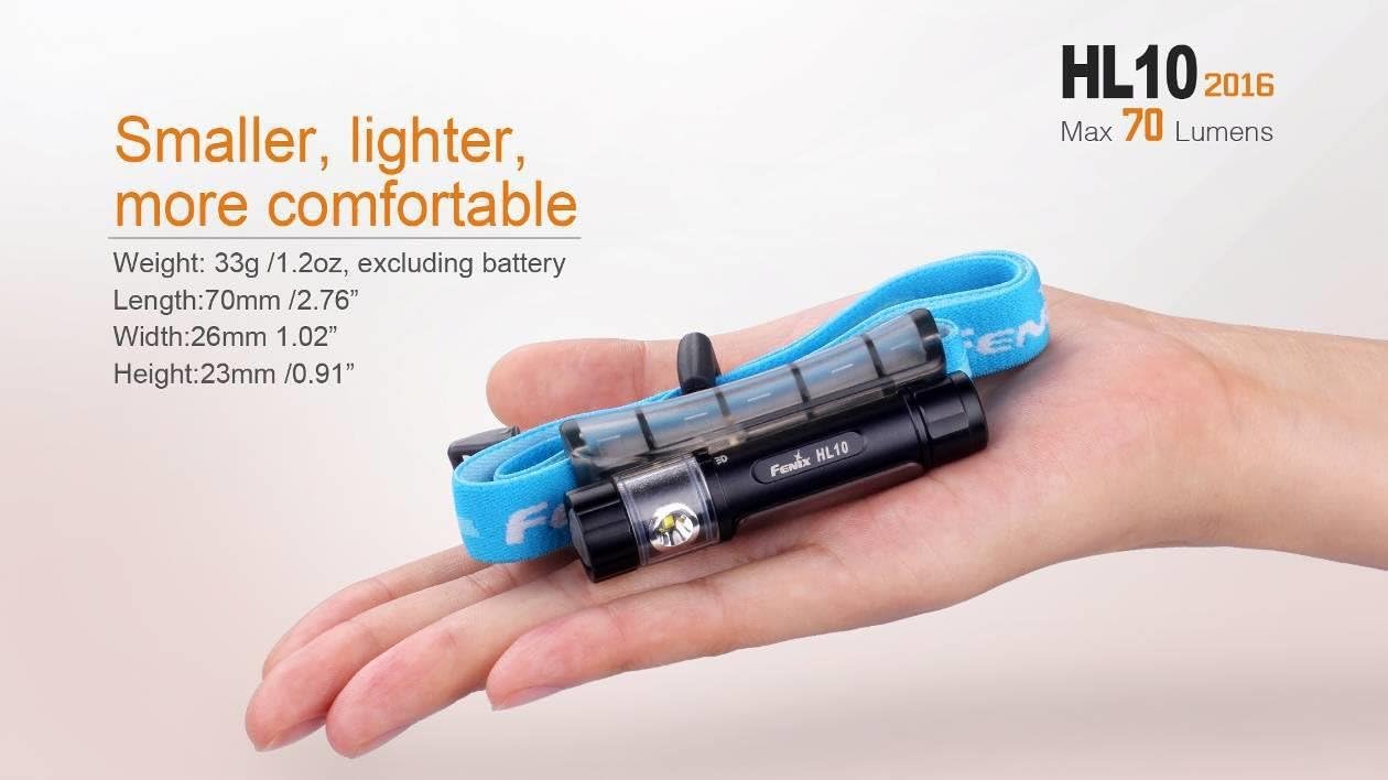 Fenix HL10 Headlamp