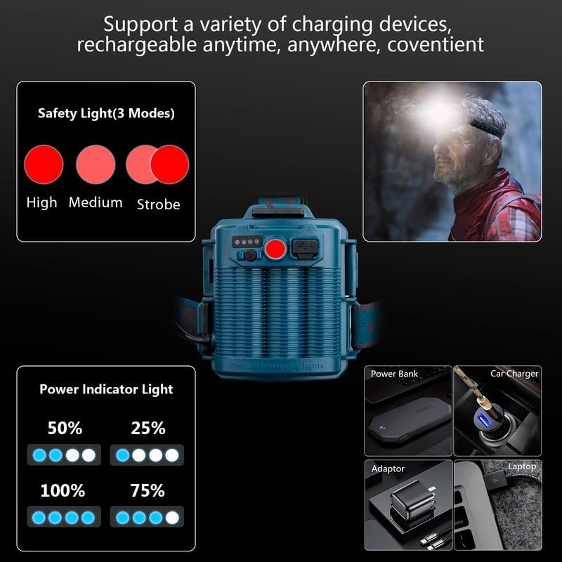 Bright as daylight reliable 10-hour burn for emergencies