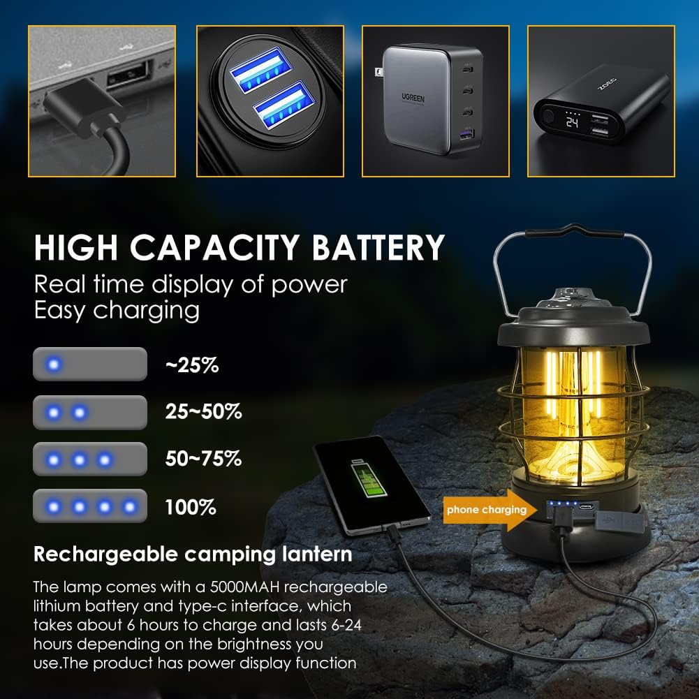 UniqueFire Rechargeable Emergency Camp Lantern 1500LM Dimmable LED Lantern Waterproof High Brightness