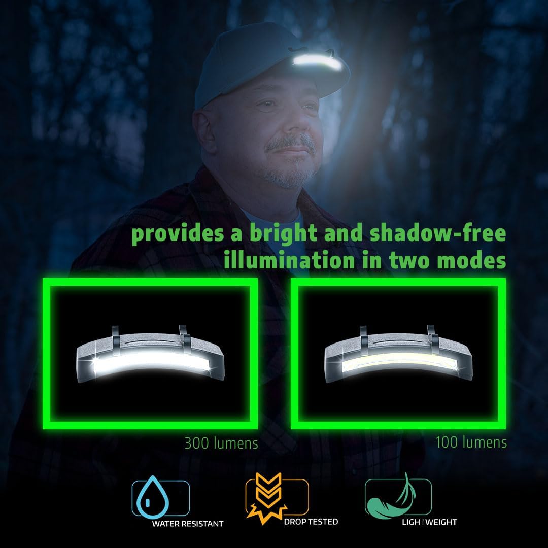 Adjustable LED Cap Light