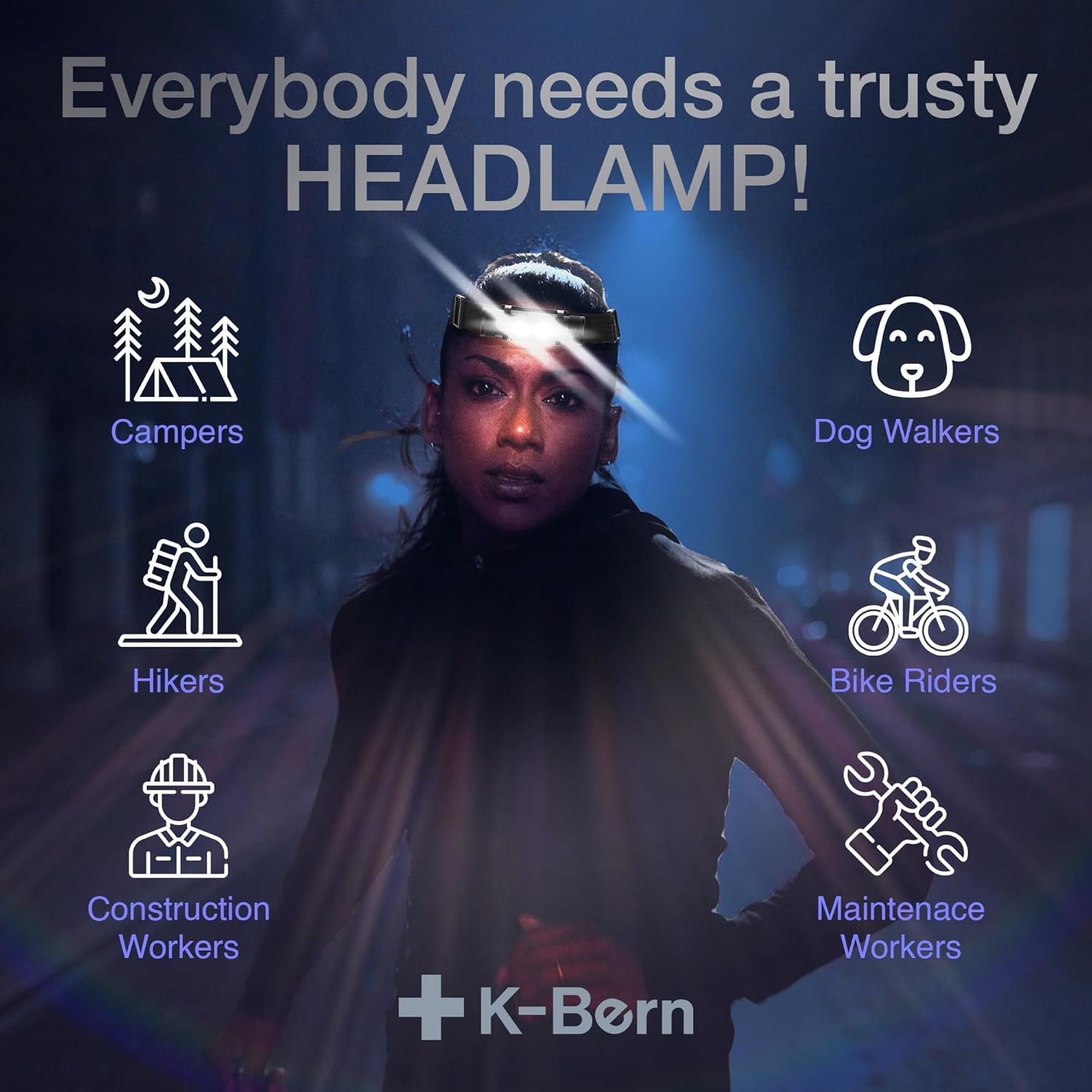 K-Bern Rechargeable Headlamp - Ultra-Bright Waterproof for Outdoor Use