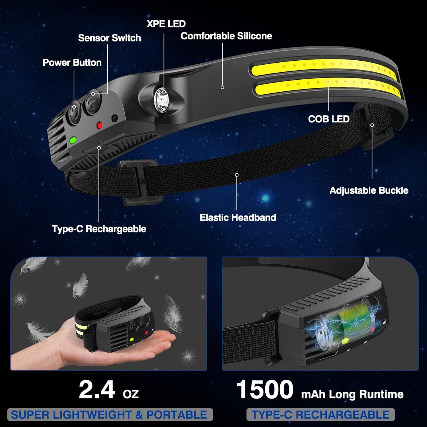 KIDECCE 2 Pack 230 Wide Beam Headlamp with Motion Sensor