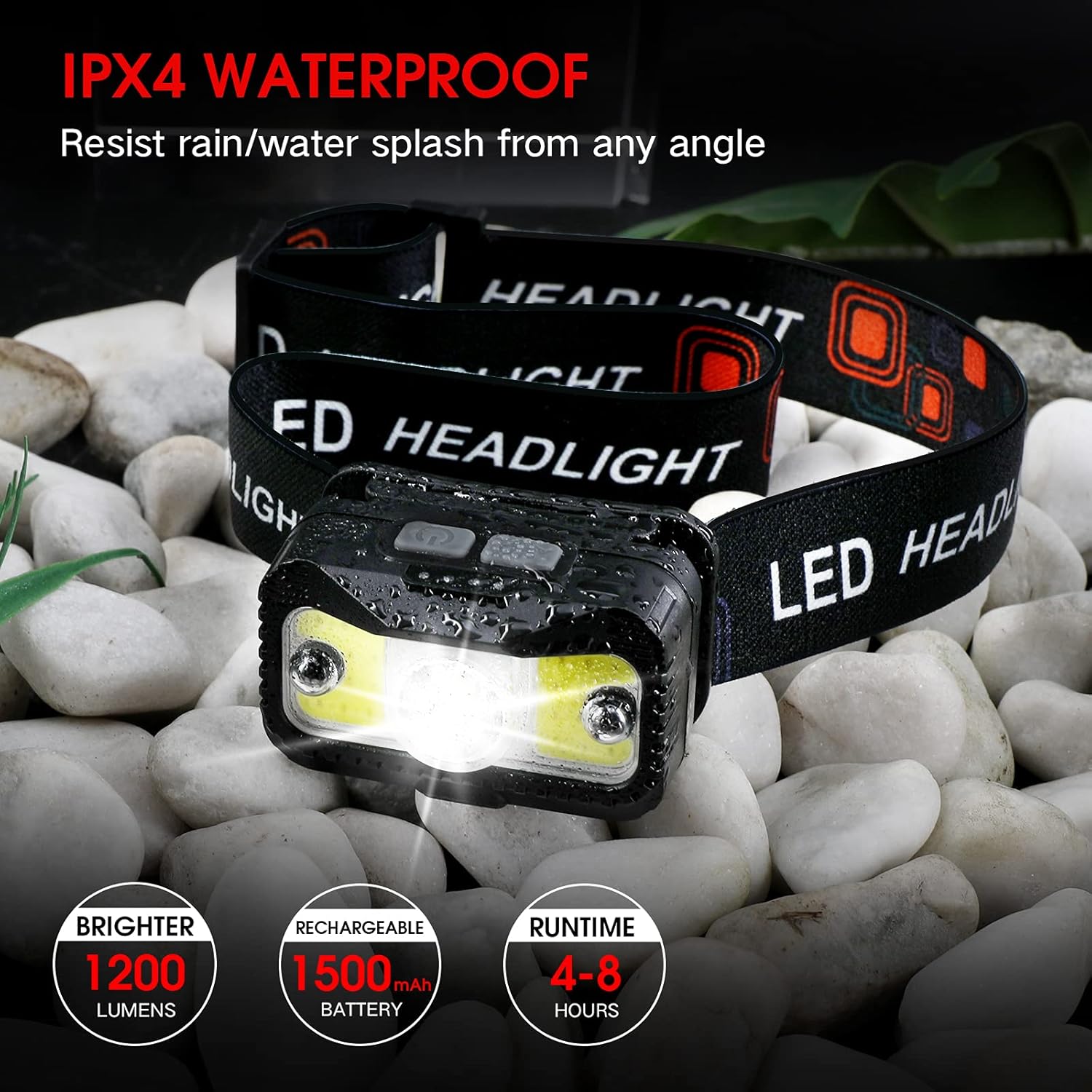 Rechargeable 1200 Lumen LED Headlamp with 8 Modes