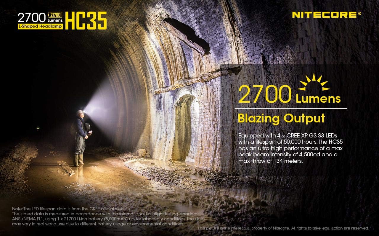Nitecore Rechargeable LED Headlamp - 2700 Lumen Output