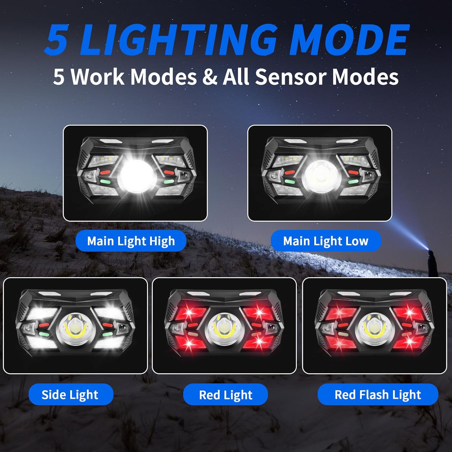 Bright Rechargeable Headlamp with Motion Sensor forcamping and Hiking