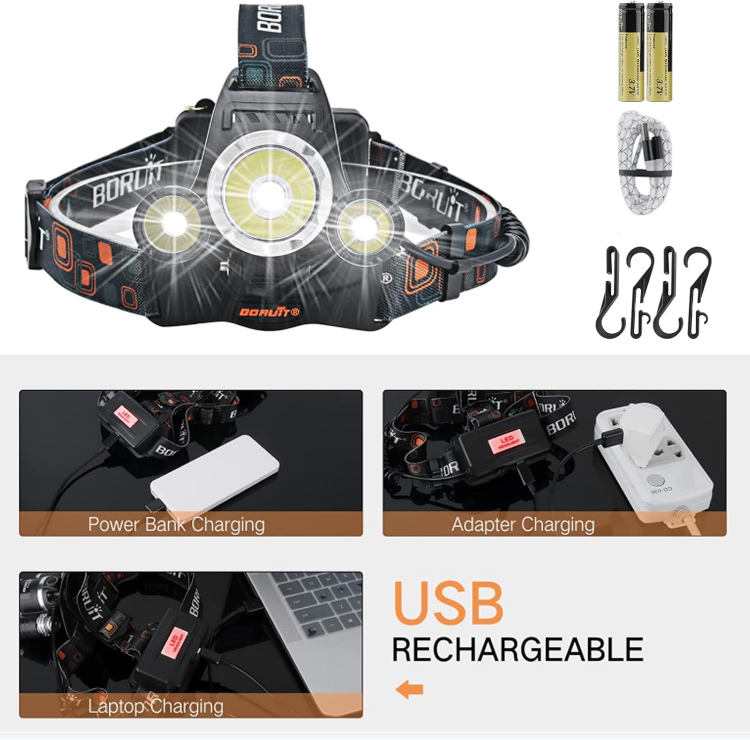 Portable Rechargeable Headlamp with 4 Modes 5000 Lumen for Camping Hiking