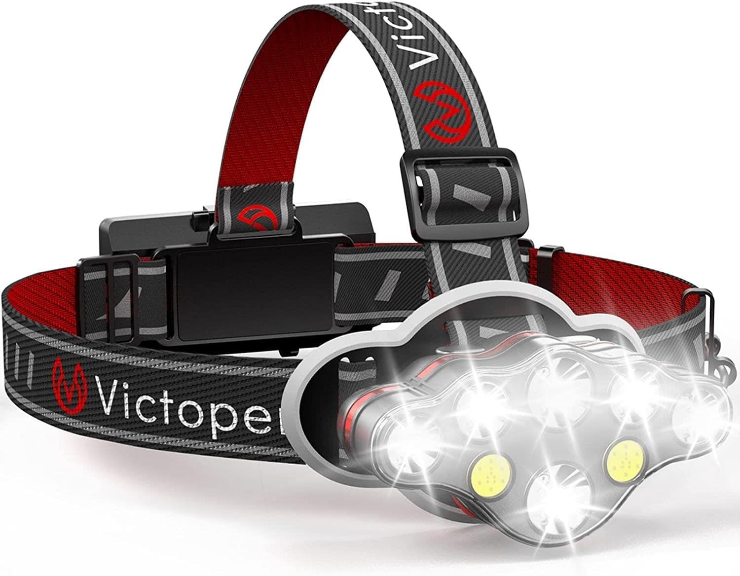 Victoper Rechargeable 8-Mode Headlamp with 18000 Lumens