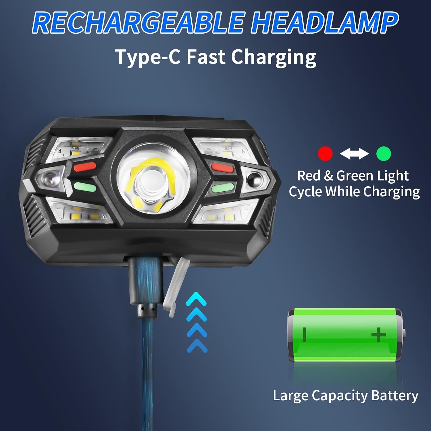 Bright Rechargeable Headlamp with Motion Sensor forcamping and Hiking
