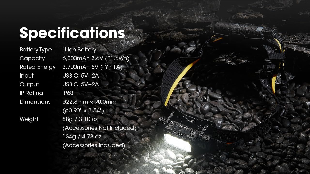 Nitecore Carbon 6K Headlamp Kit