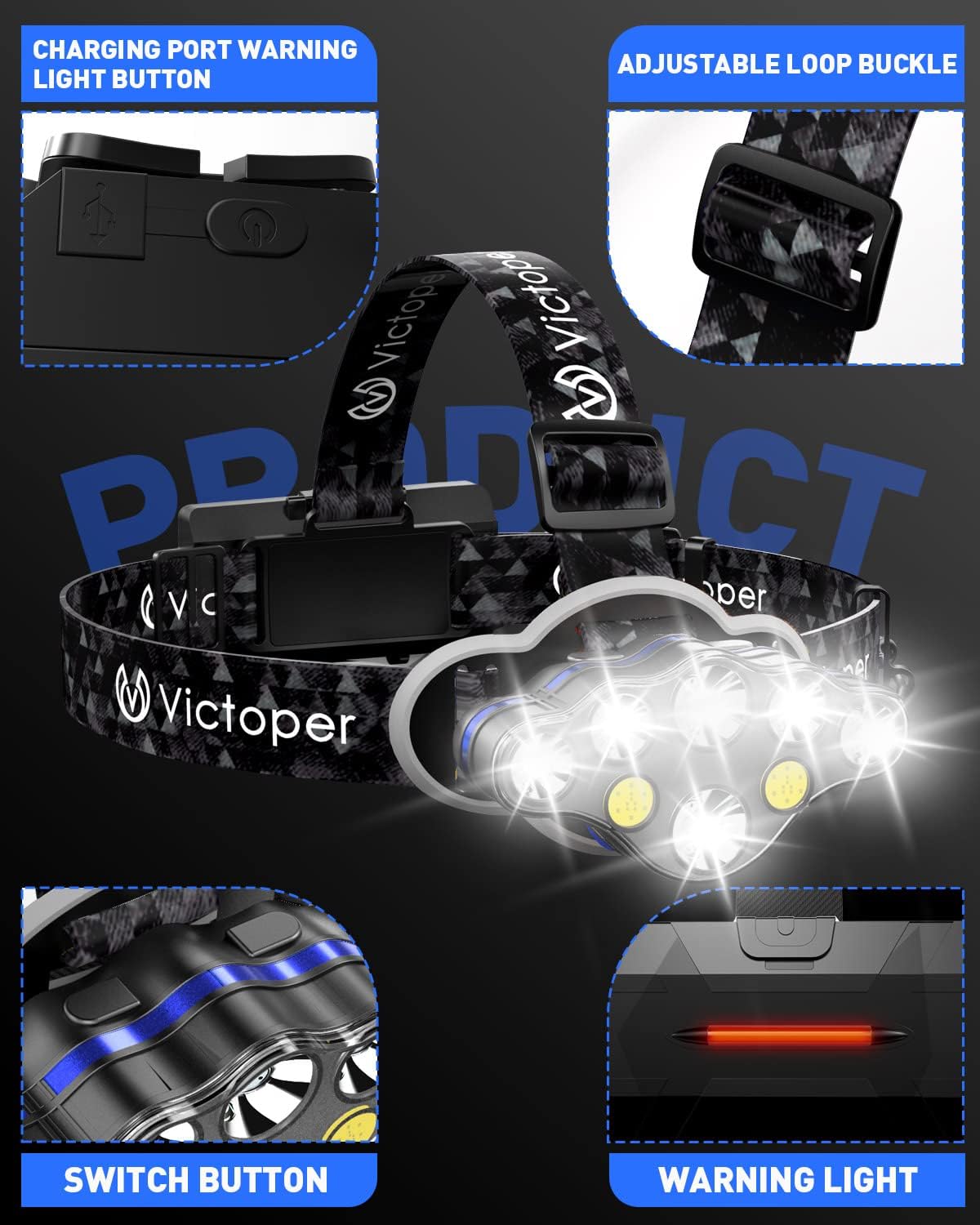 Victoper Rechargeable Headlamp for Outdoor Use