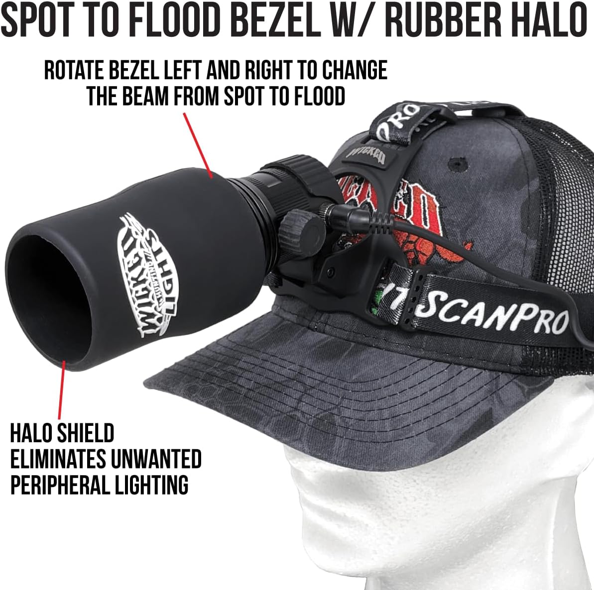 Wicked Lights ScanPro Headlamp Kit