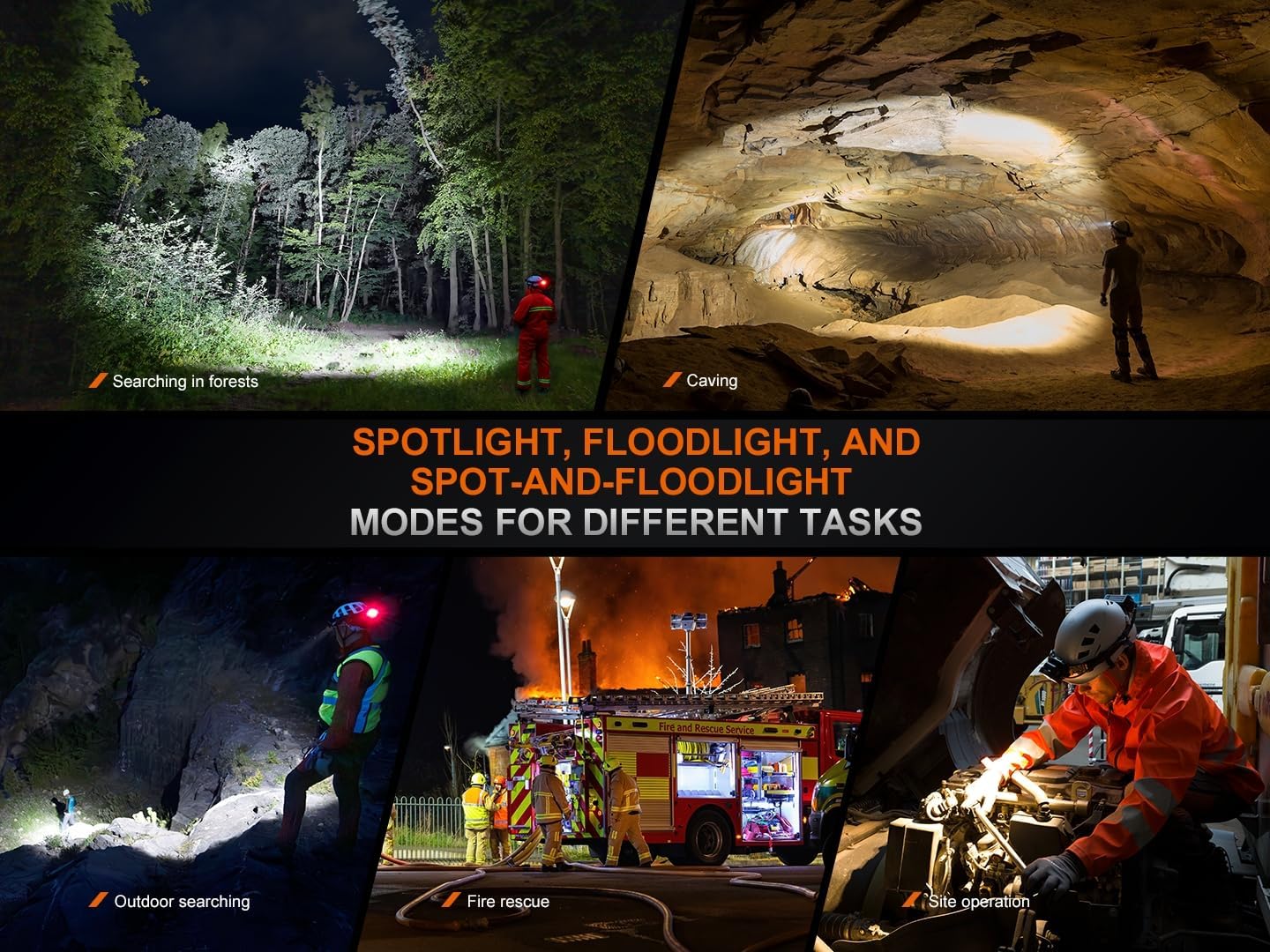 Fenix HP35R SAR Headlamp - Spotlight Floodlight and Flame Retardant with 4000 Lumens