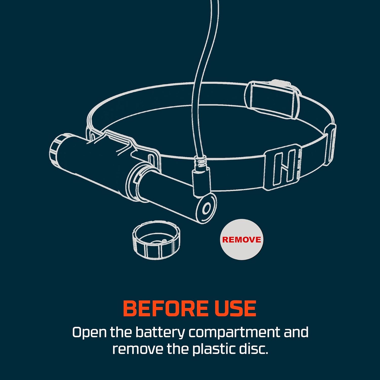NEBO Einstein 1000 Lumen Headlamp