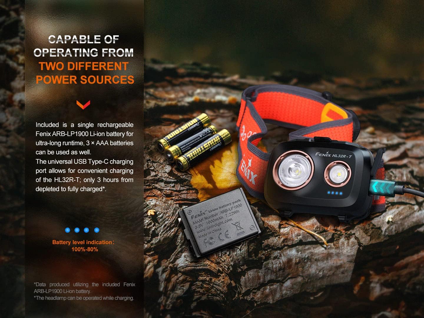 800 Lumen Trail Running Headlamp