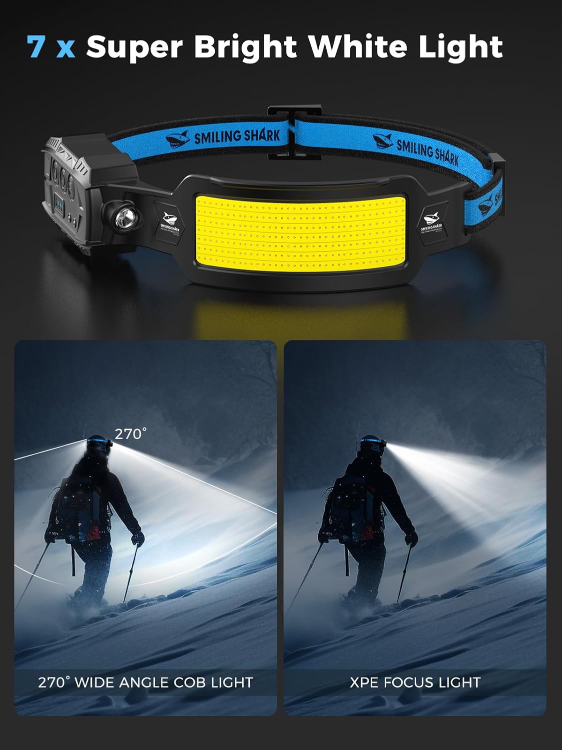 Headlamp Lights 2-Piece Rechargeable 7 White Lights 270 Beam