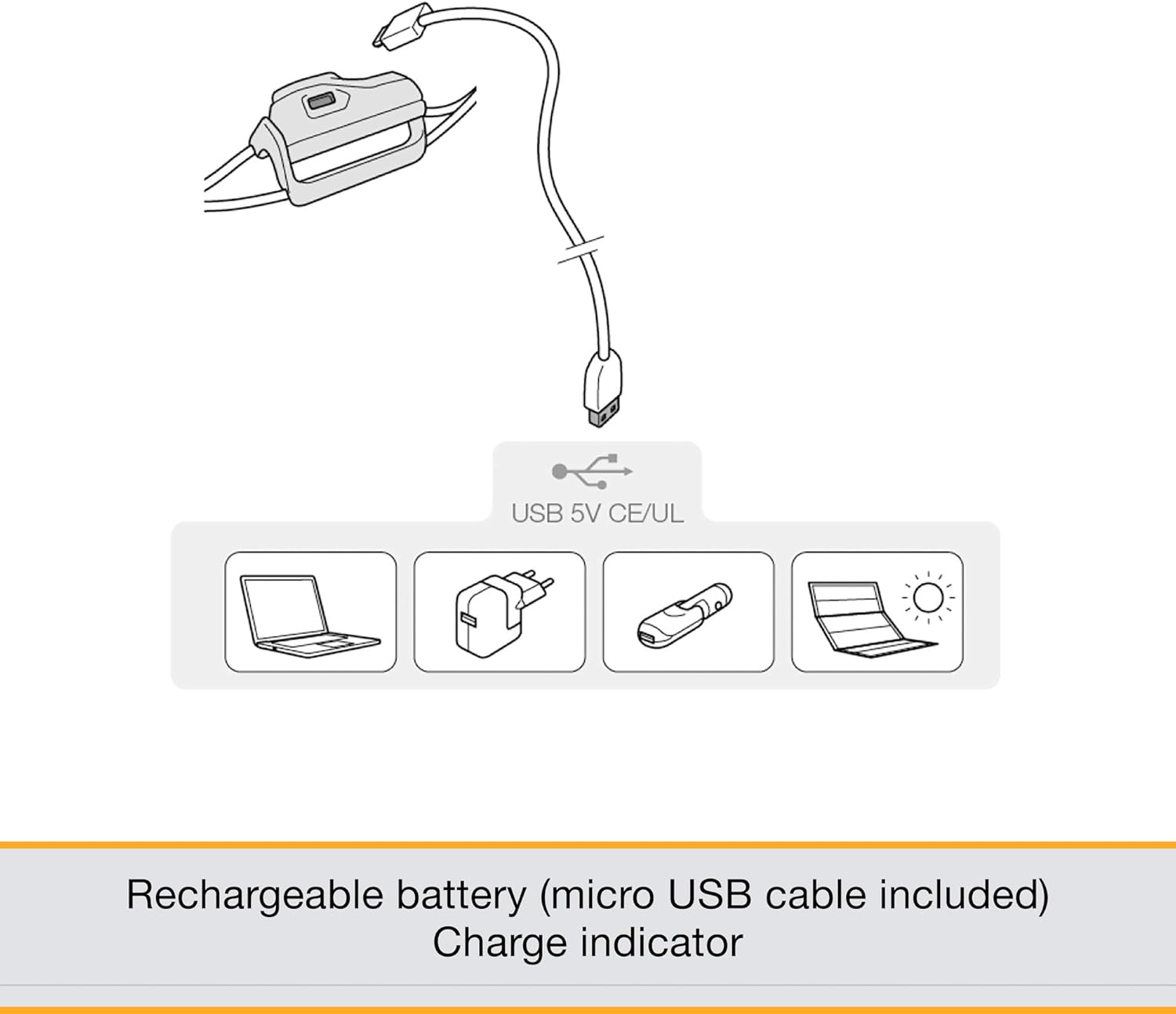 PETZL Bindi Headlamp 5050 Brightness Rechargeable Tilt Lock