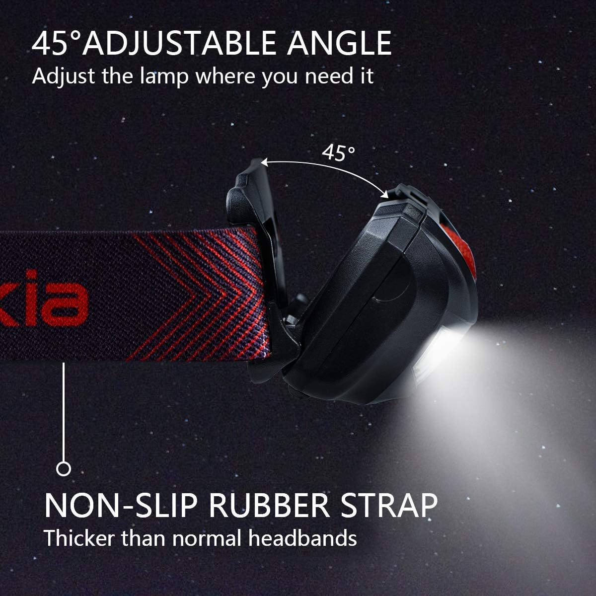 Vekkia Ultra Bright LED Headlamp Bright Charged Rechargeable Waterproof