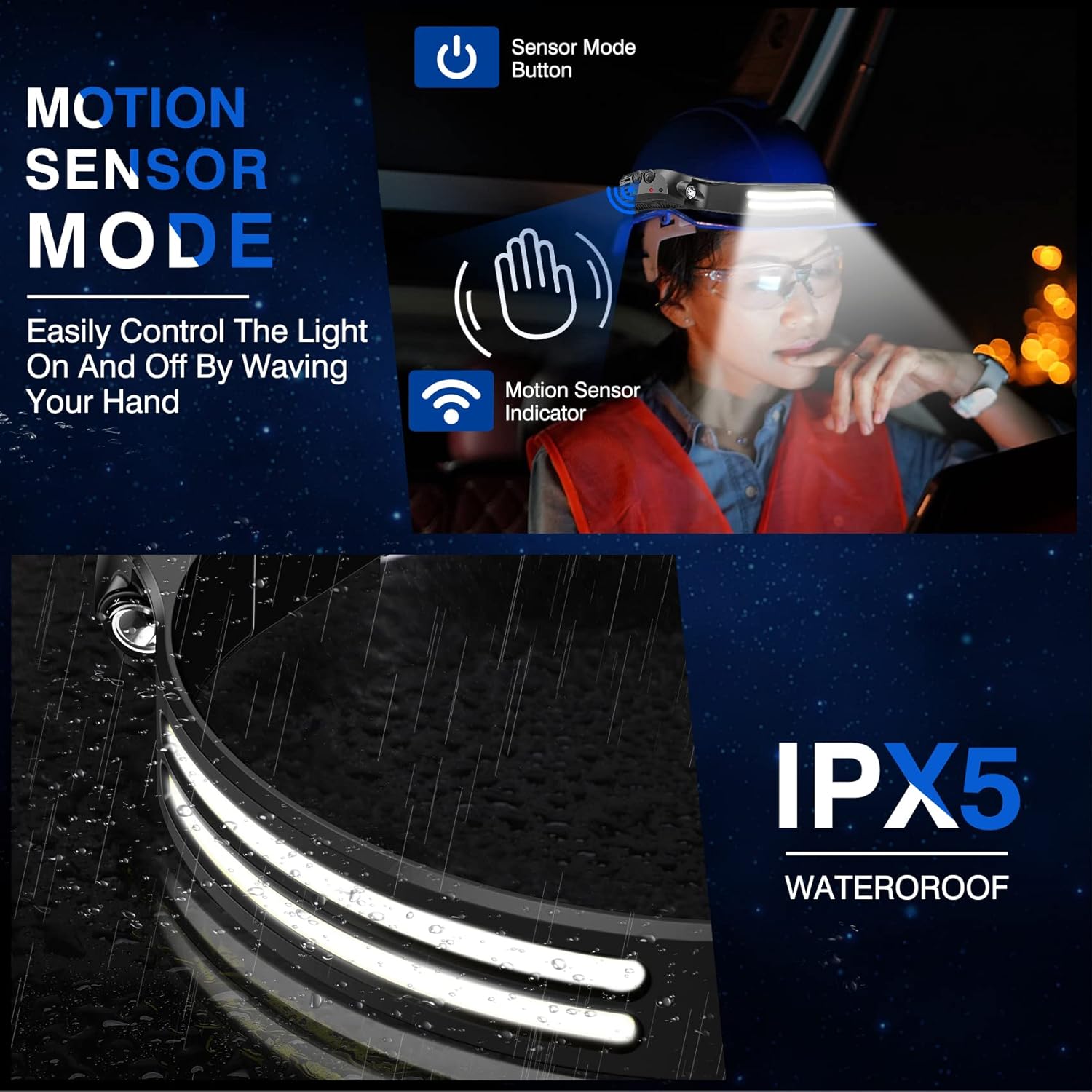 KIDECCE 2 Pack 230 Wide Beam Headlamp with Motion Sensor