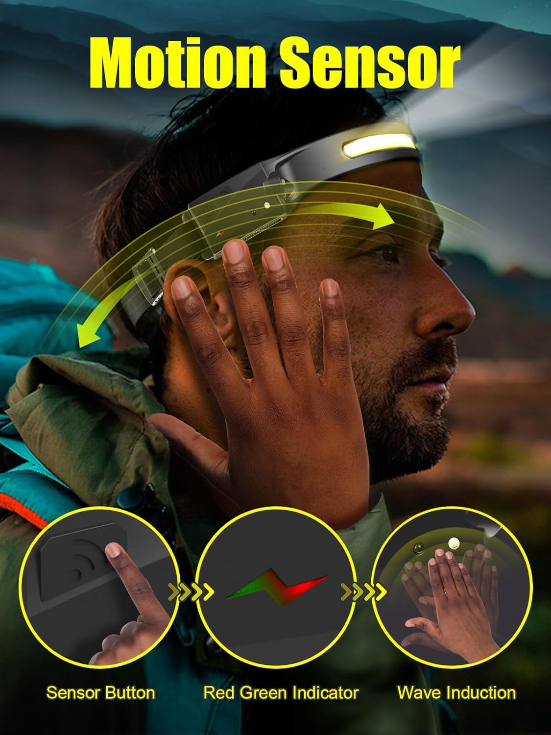 UNBON Spotlight 230 Rechargeable Headlamp