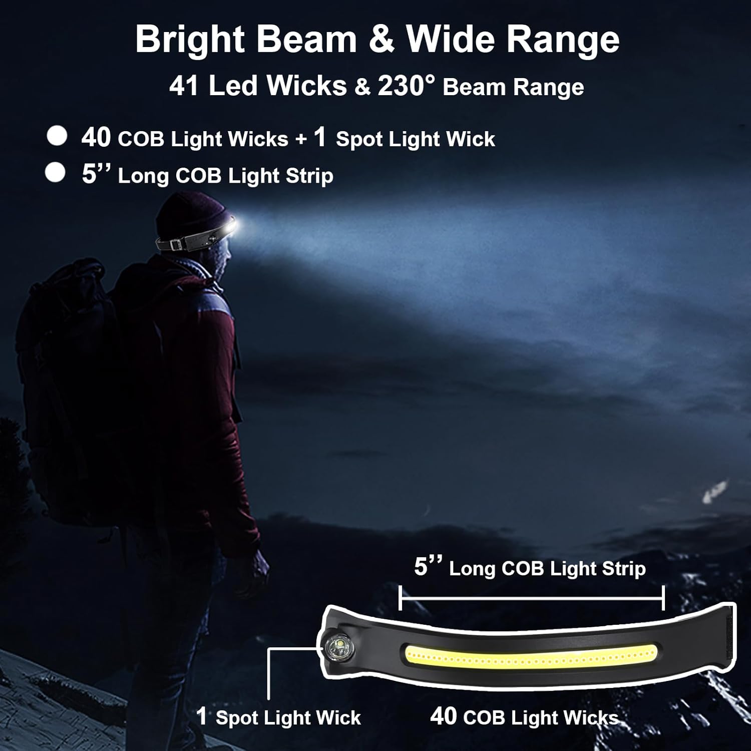 Ewenele Rechargeable Headlamps 4 Packs 230 Wide Beam Sports Outdoors