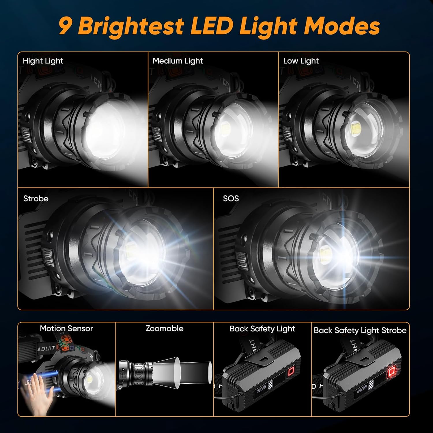 INECOKS Rechargeable Headlamp 990000 LM Motion Sensor with 9 Modes