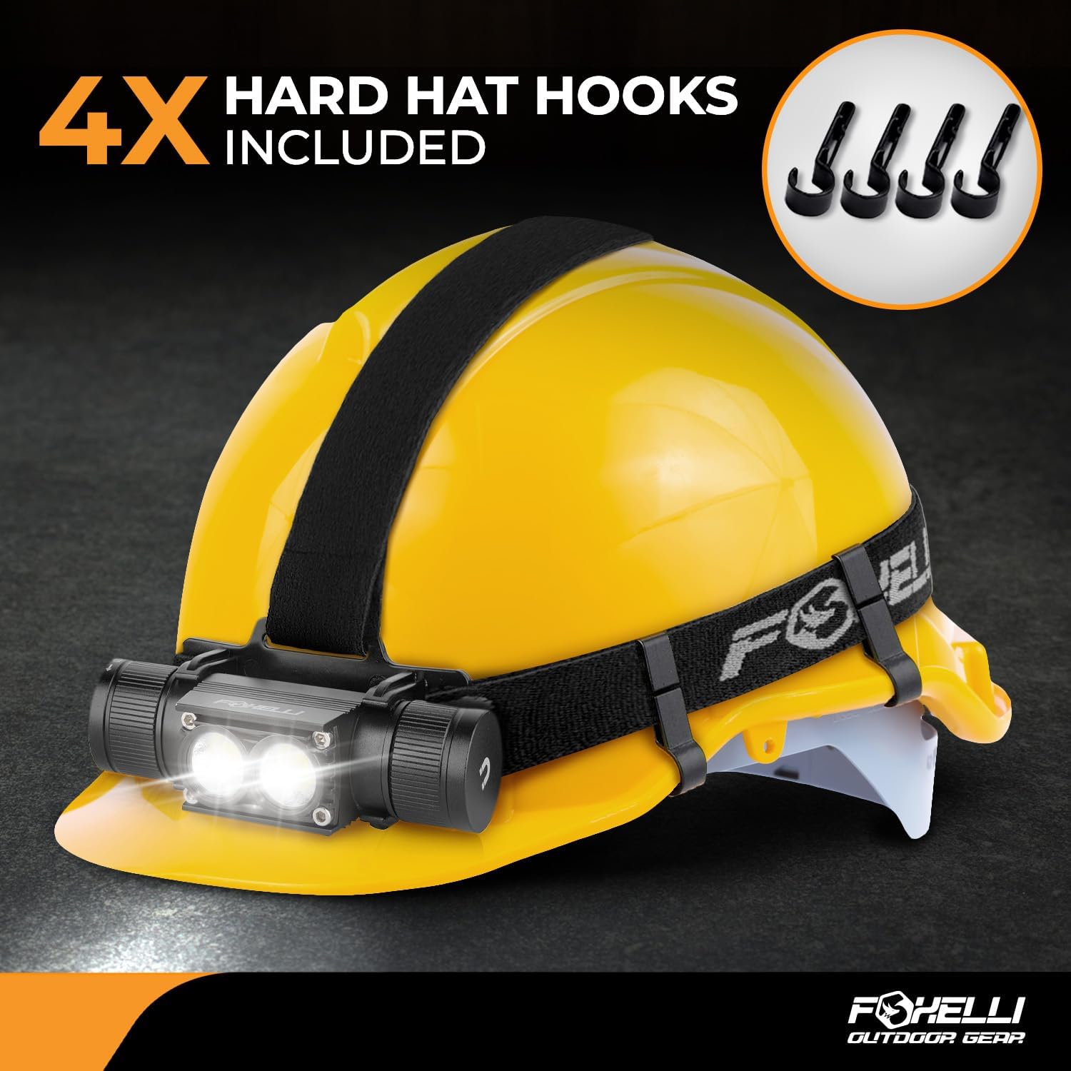 Bright Durable IPX7 Waterproof Rechargeable Headlamp for Work Hiking