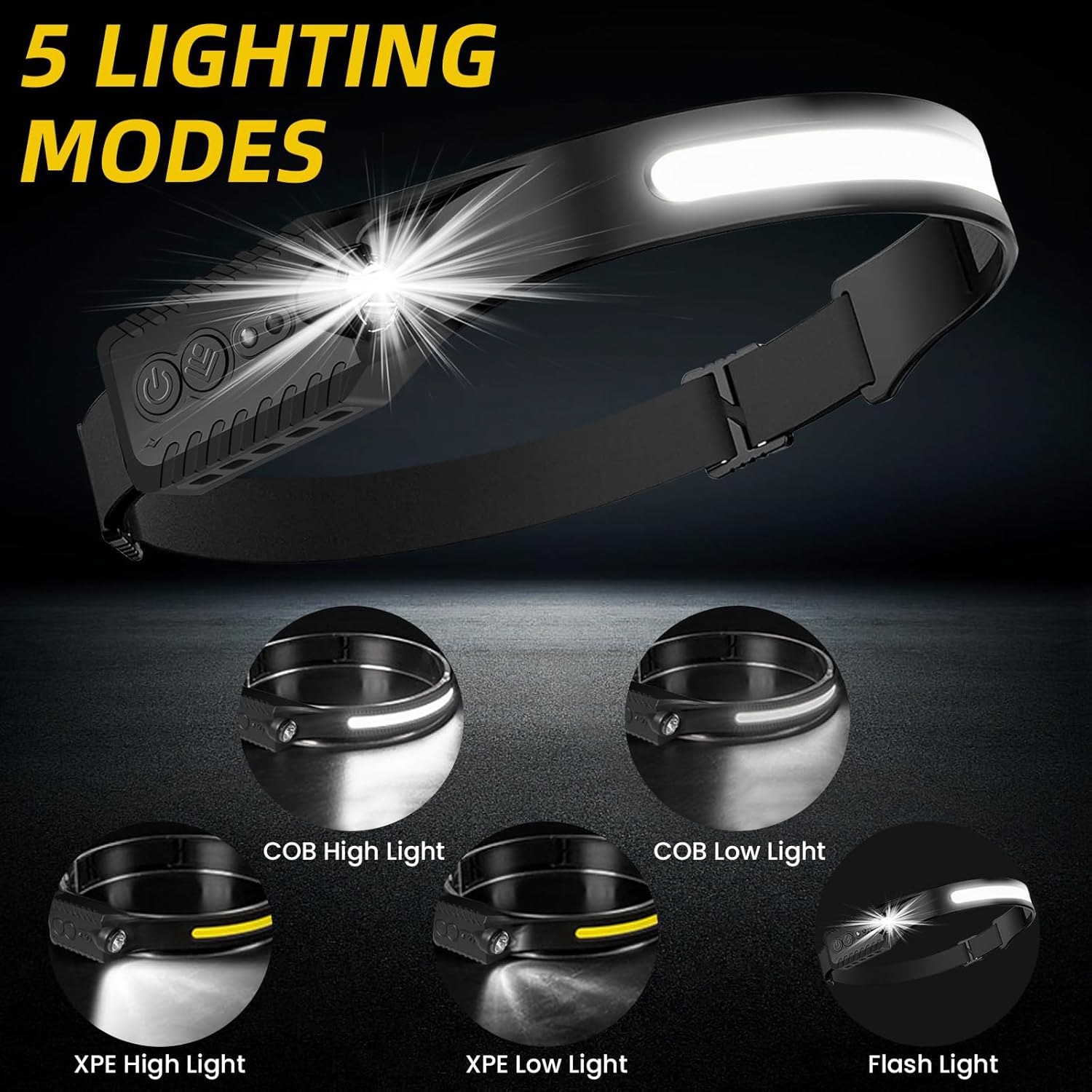 Rechargeable LED Headlamp with 230 Wide Beam