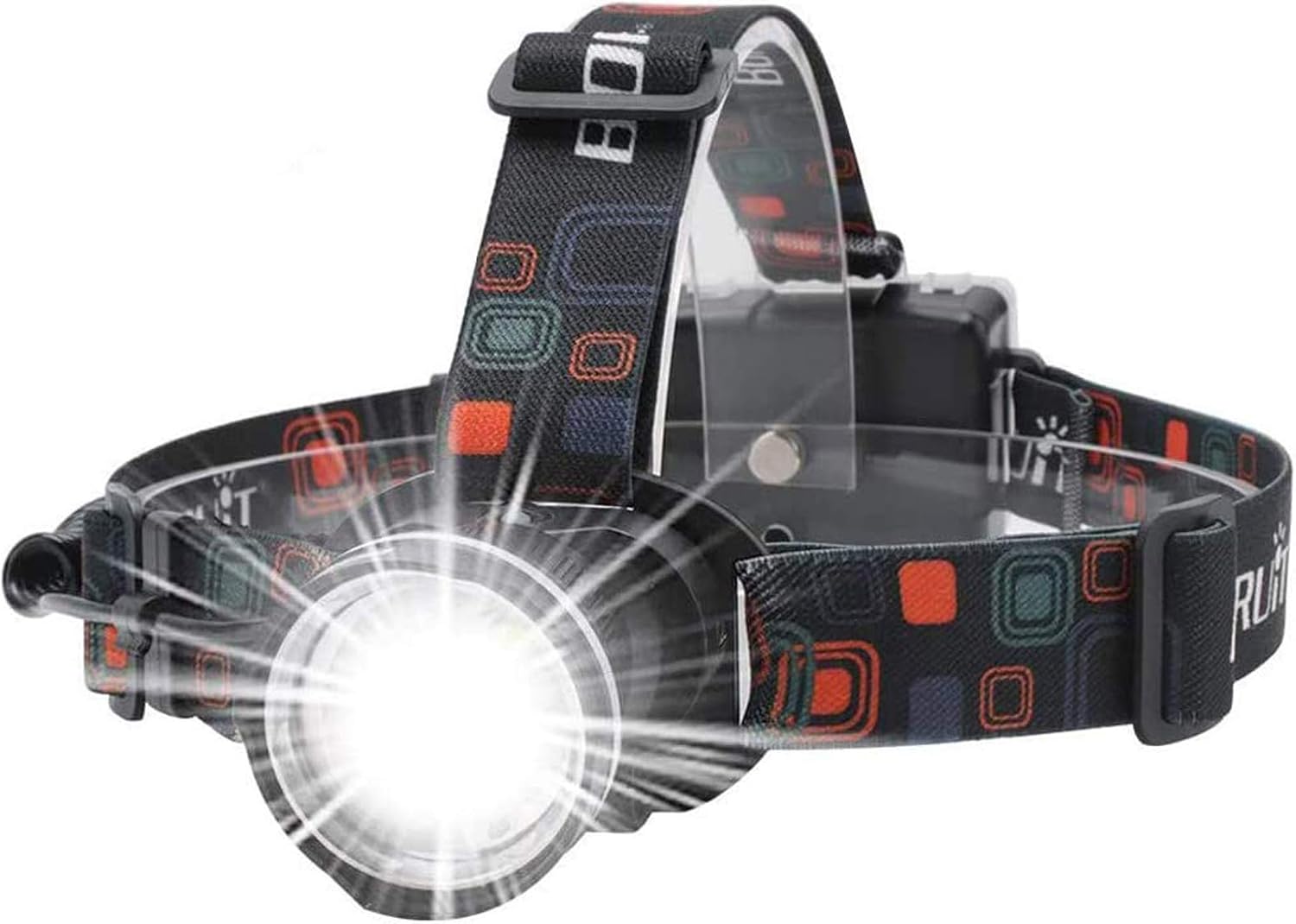 1000 Lumens Headlamp Black