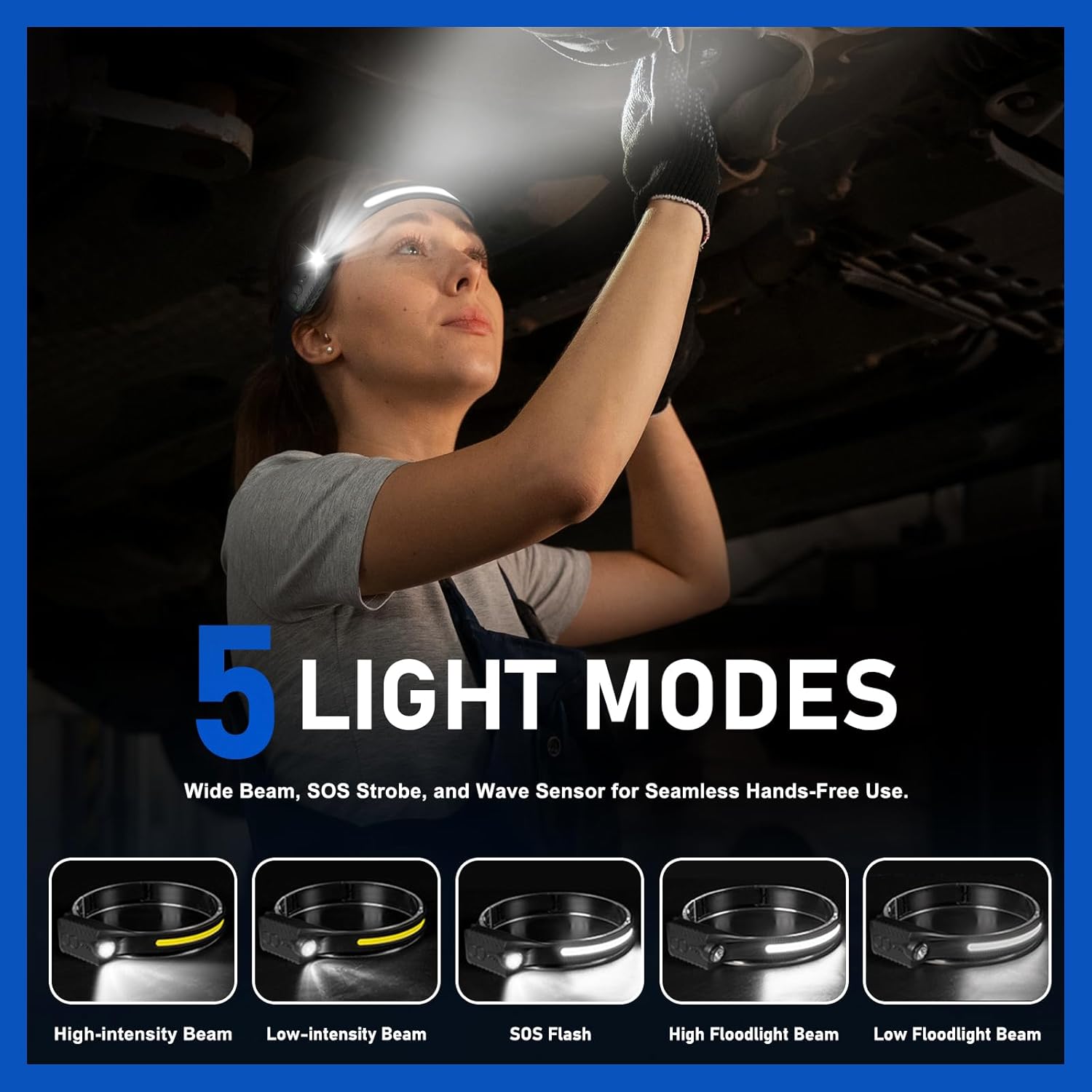 Brilliant 400-Lumen Headlamp