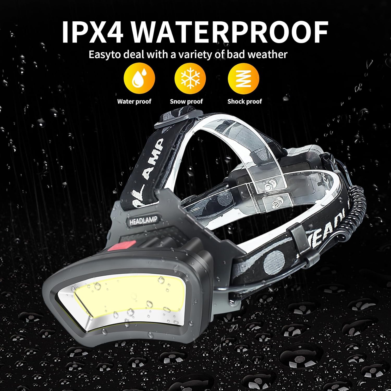 Bright Rechargeable Headlamp