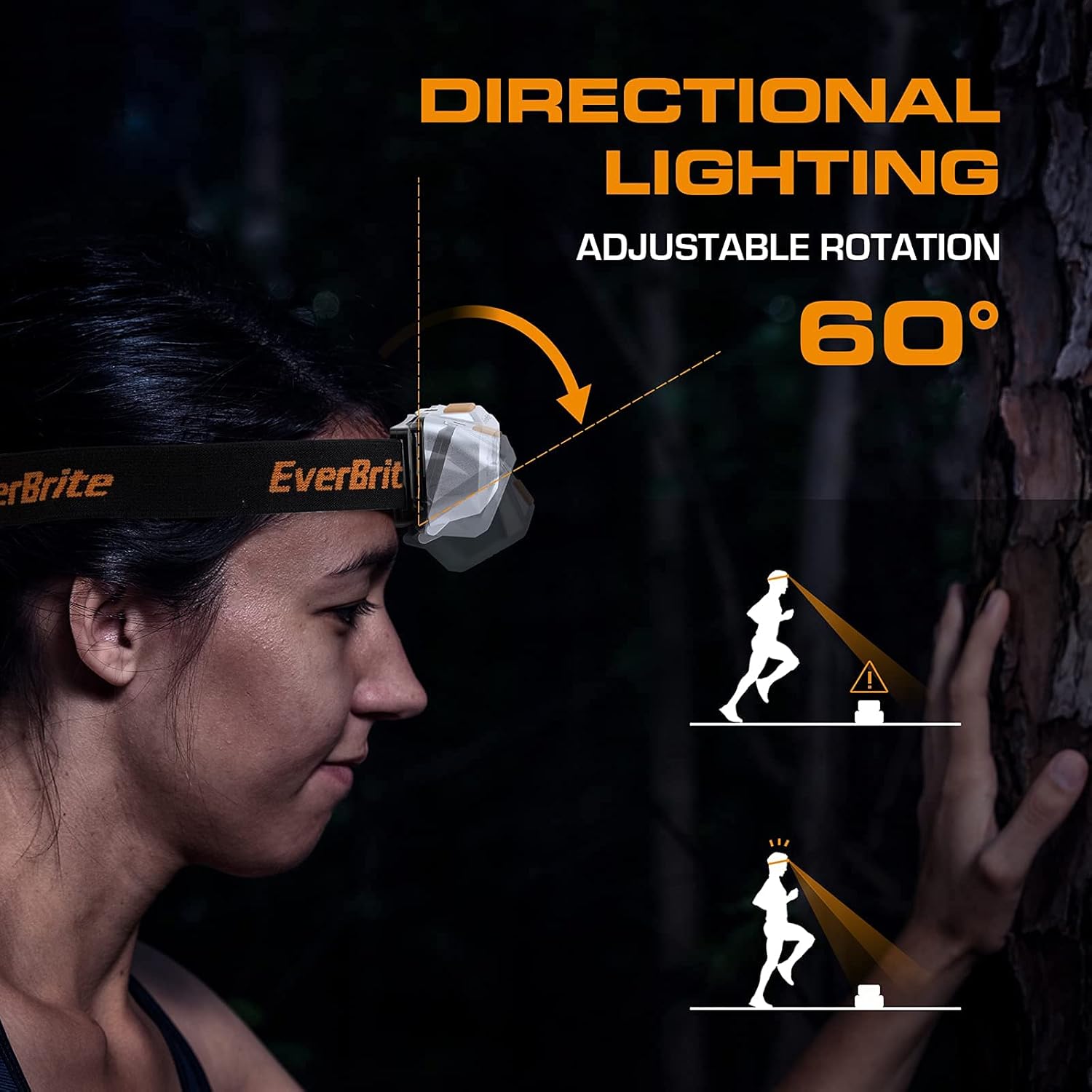 EverBrite 2-in-1 Aluminum LED Headlamp 4 Lighting Modes