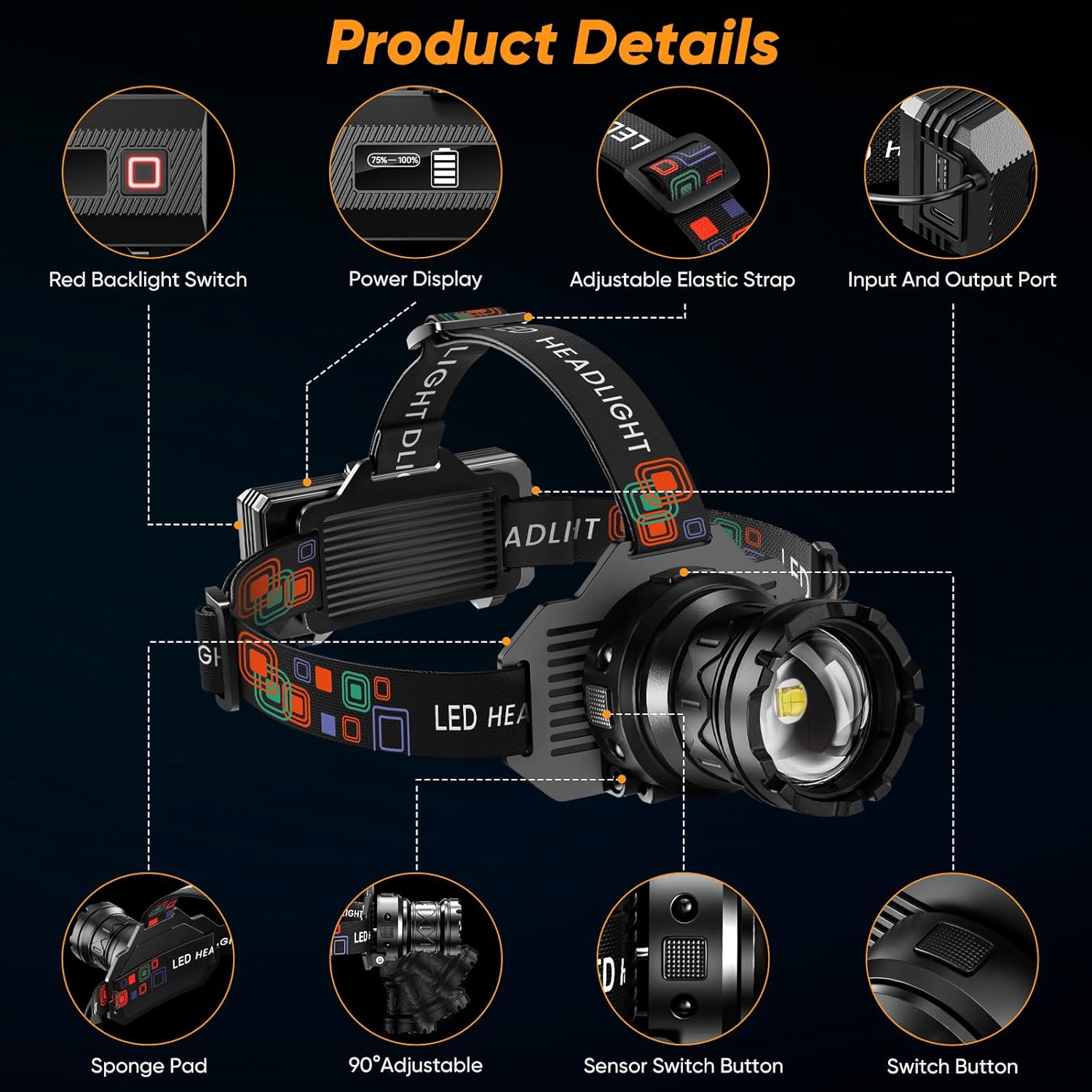 INECOKS Rechargeable Headlamp 990000 LM Motion Sensor with 9 Modes