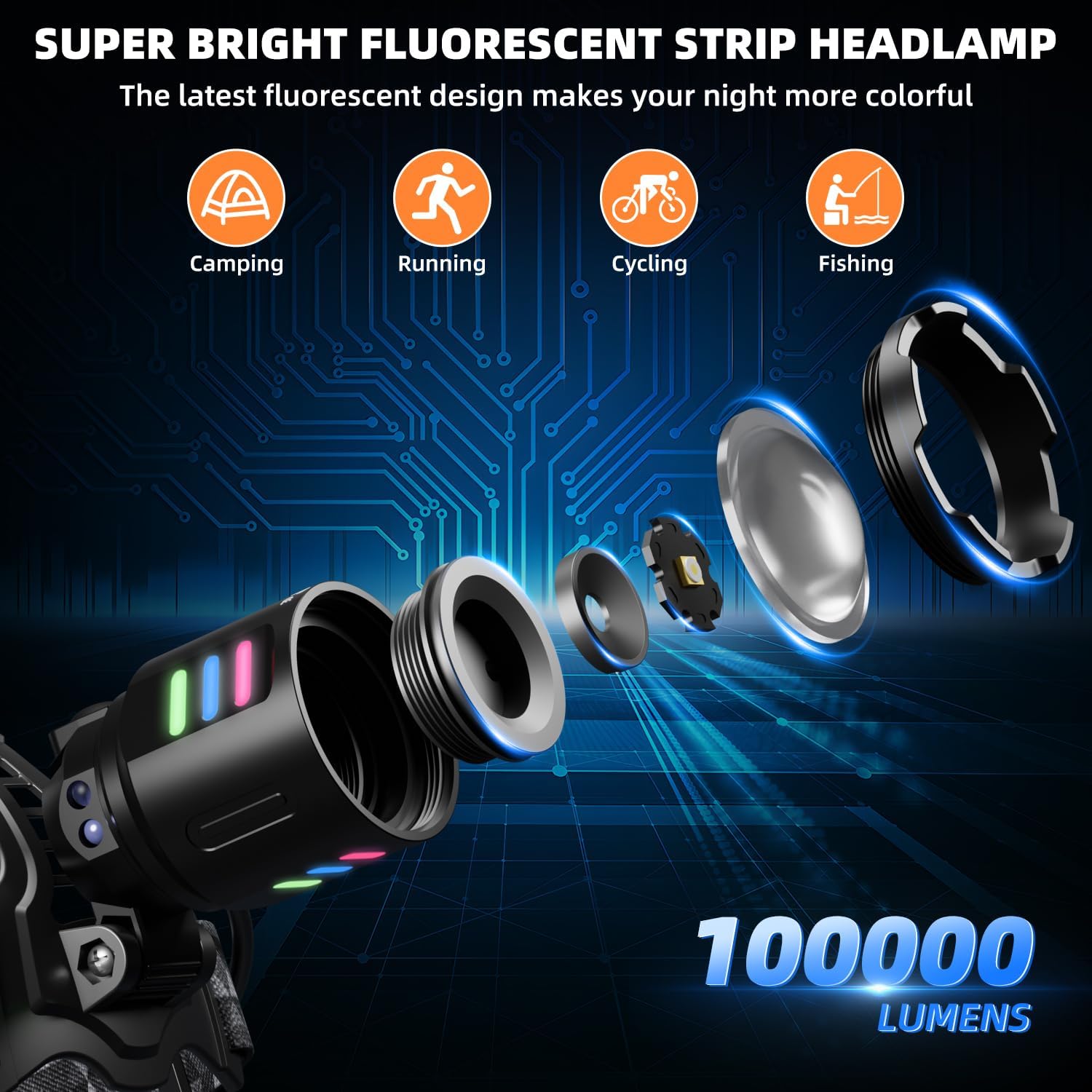 100000 Lumens Rechargeable LED Headlamp with 3 Modes and Adjustable Zoom