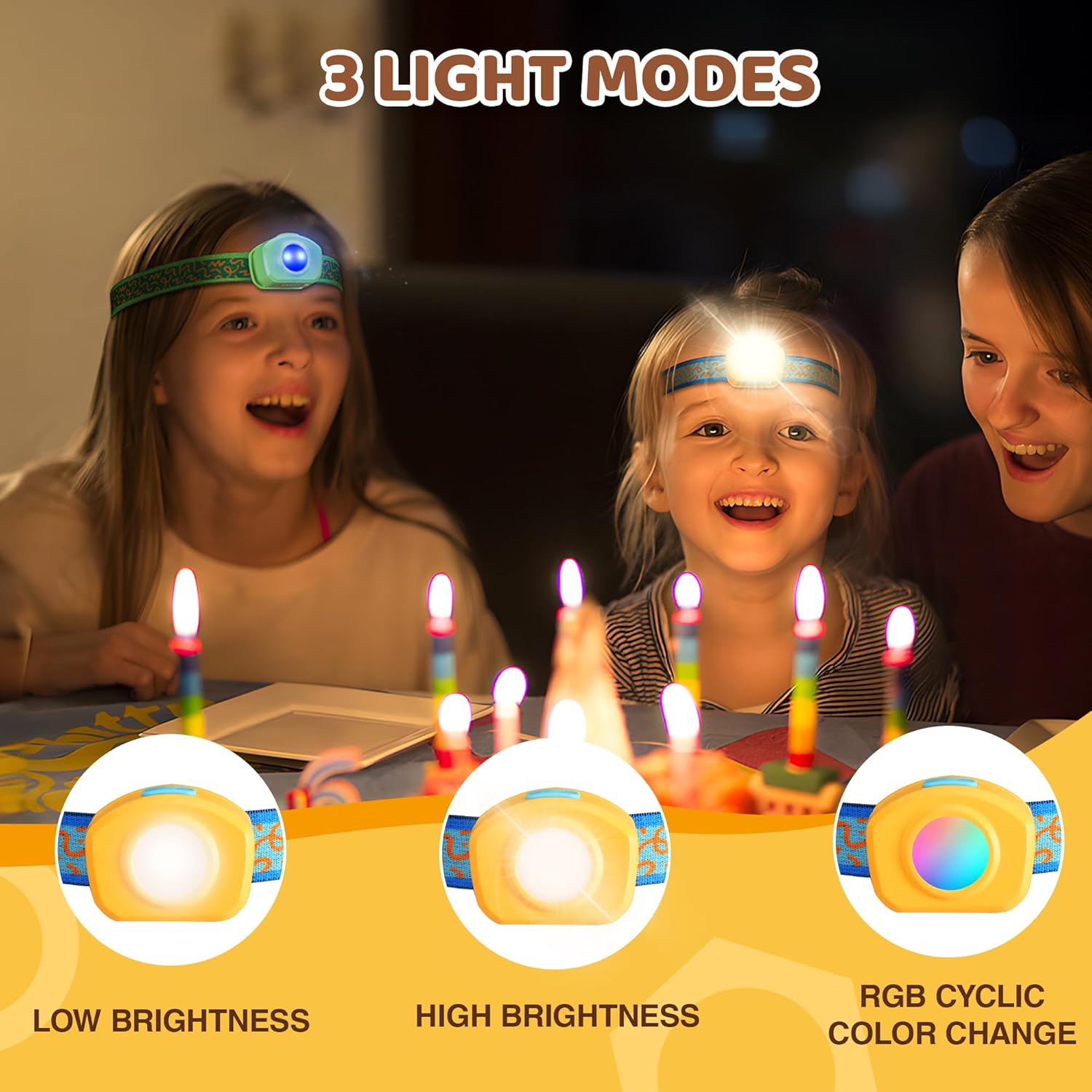 EverBrite 350 Lumens Rechargeable Headlamp and Kids Headlamp
