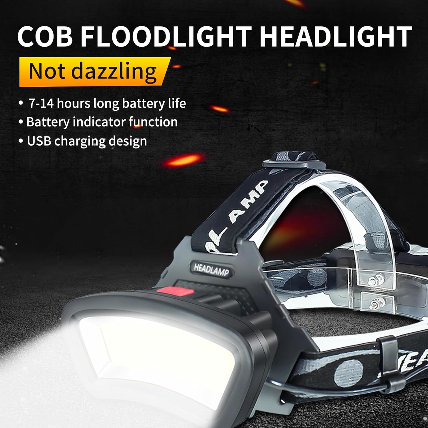 Bright Rechargeable Headlamp