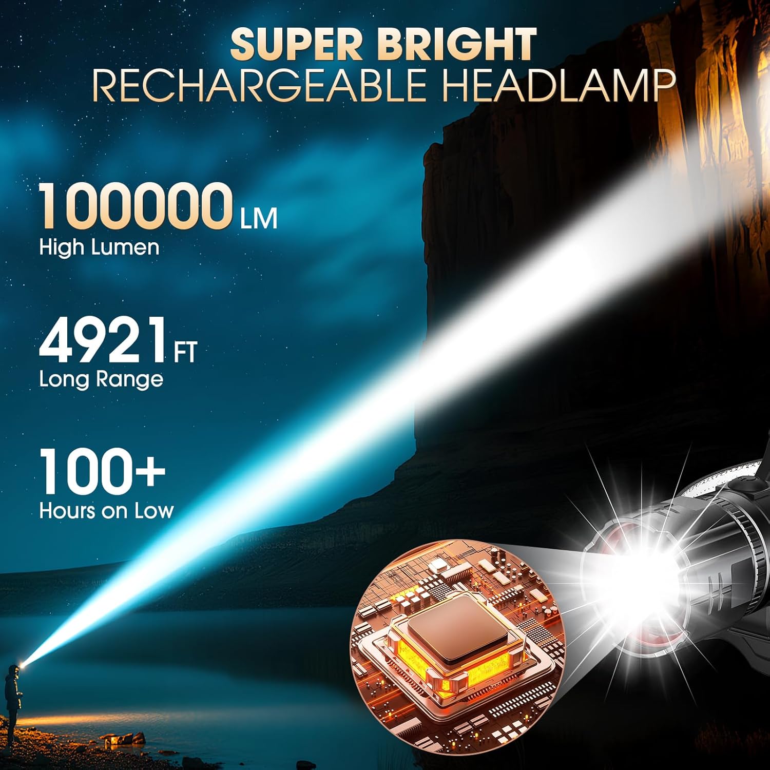 Bright Durable Headlamp 2-Pack