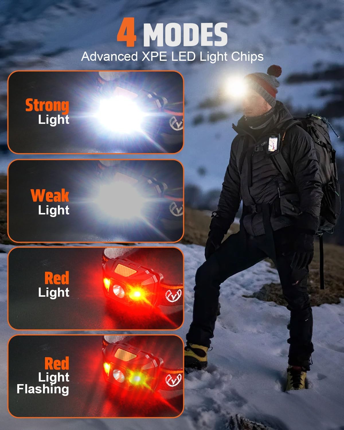 Victoper 4-Modes Red Headlamp