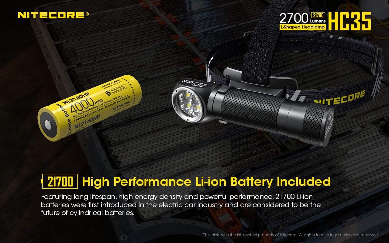 Nitecore HC35 UT32 Dual Emitter Headlamp