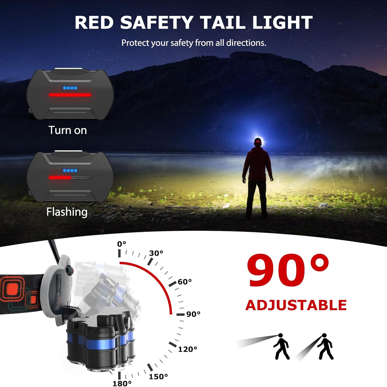 Rechargeable Headlamp 20000 High Lumen 8 LED Modes IPX4 Waterproof Adjustable Angle Headlamp