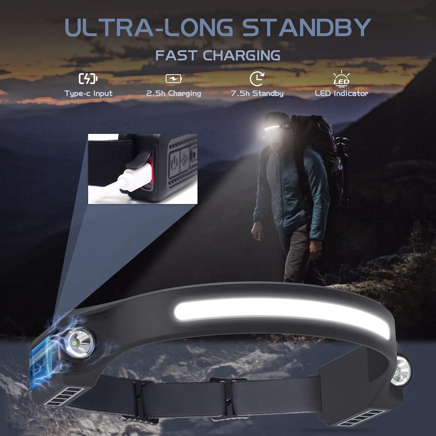 AlpsWolf Rechargeable LED Headlamp with 260 Beam