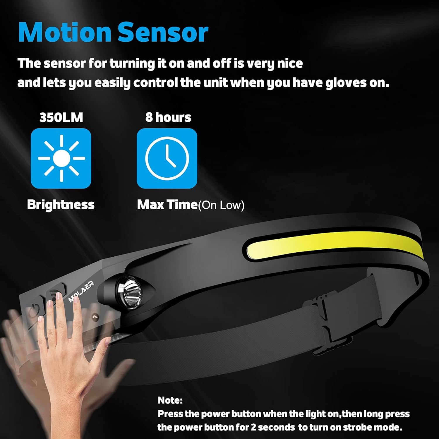 230 Rechargeable LED Headlamp