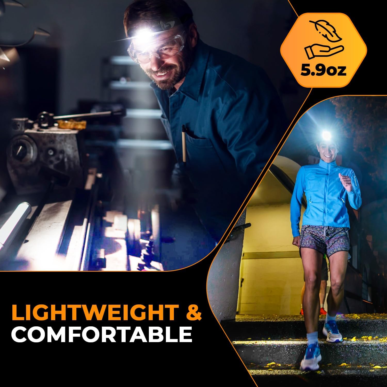 Bright Durable IPX7 Waterproof Rechargeable Headlamp for Work Hiking