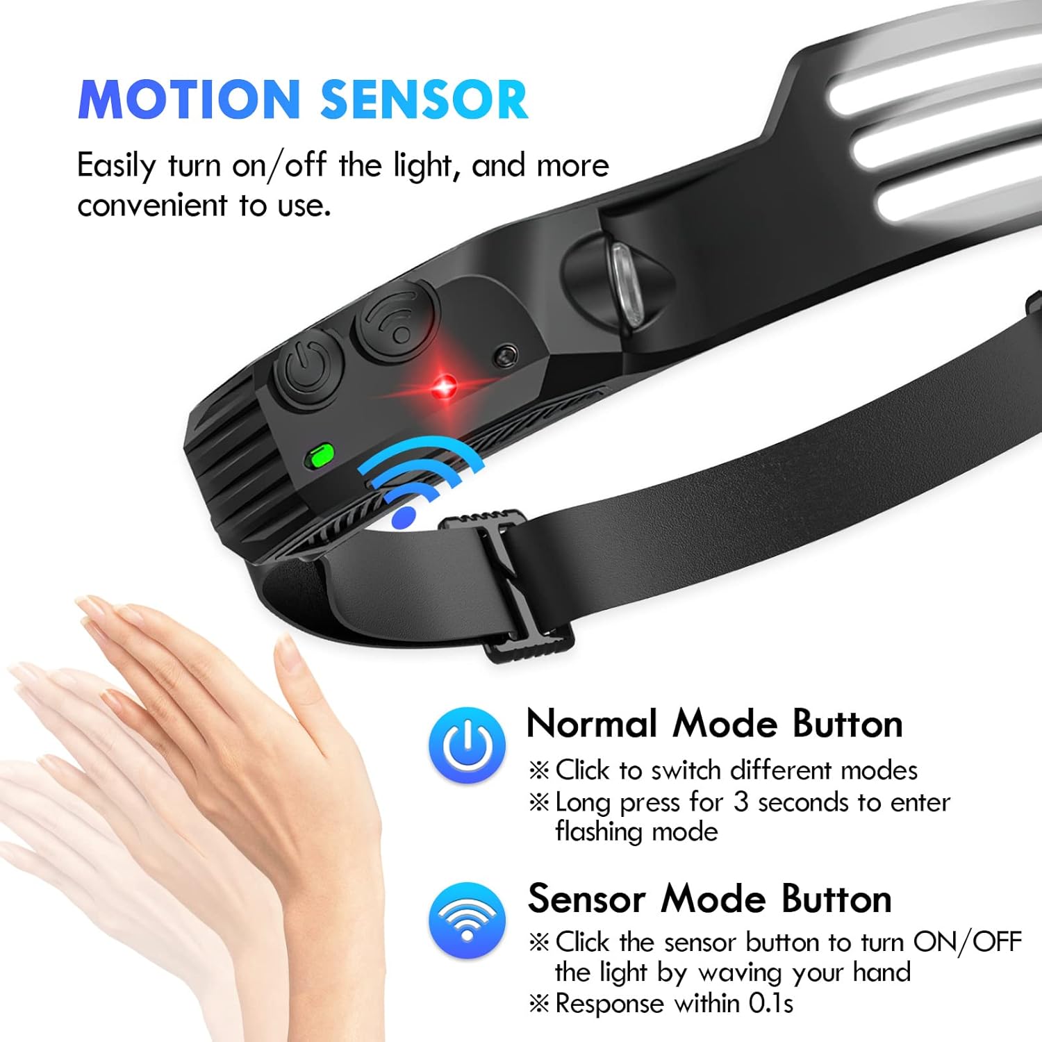 Rechargeable LED Headlamp Set 3-Piece 230 Motion Sensor