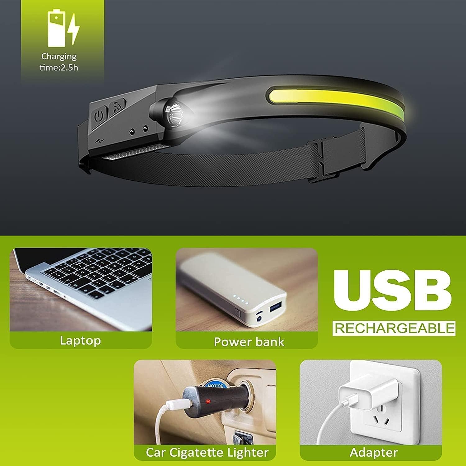 LAKUMIQI 350Lumens Headlamp 230 Beam for Camping Running