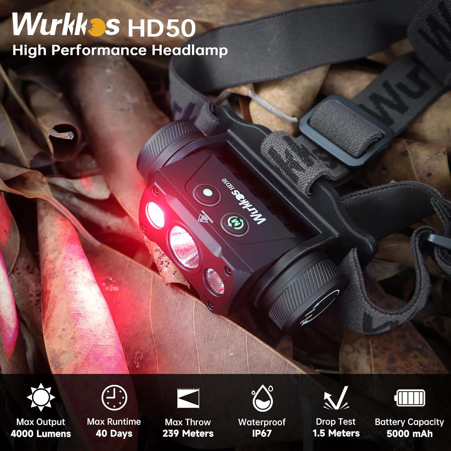 Wurkkos HD50 Rechargeable Headlamp organisations You Need Light